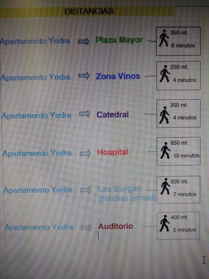 Appartamento Yedra Ourense Esterno foto